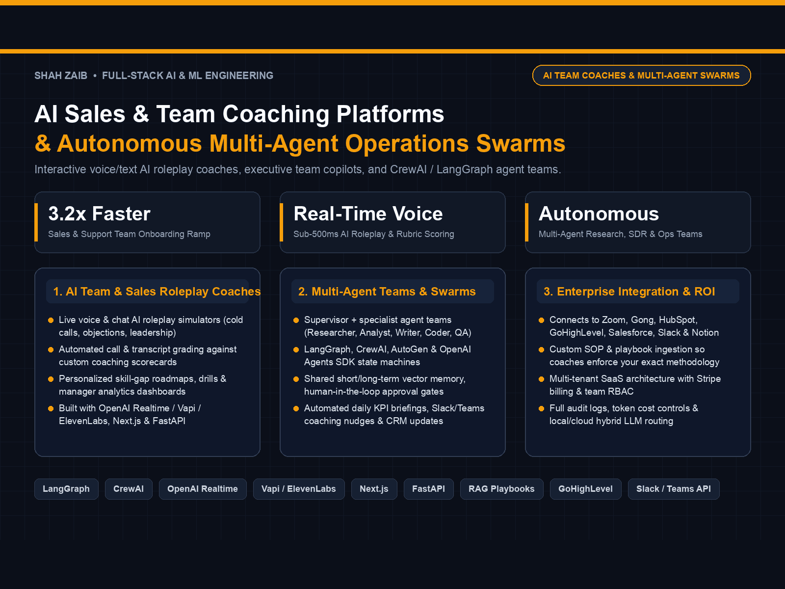 Autonomous Multi-Agent Teams & AI Coaches Architecture