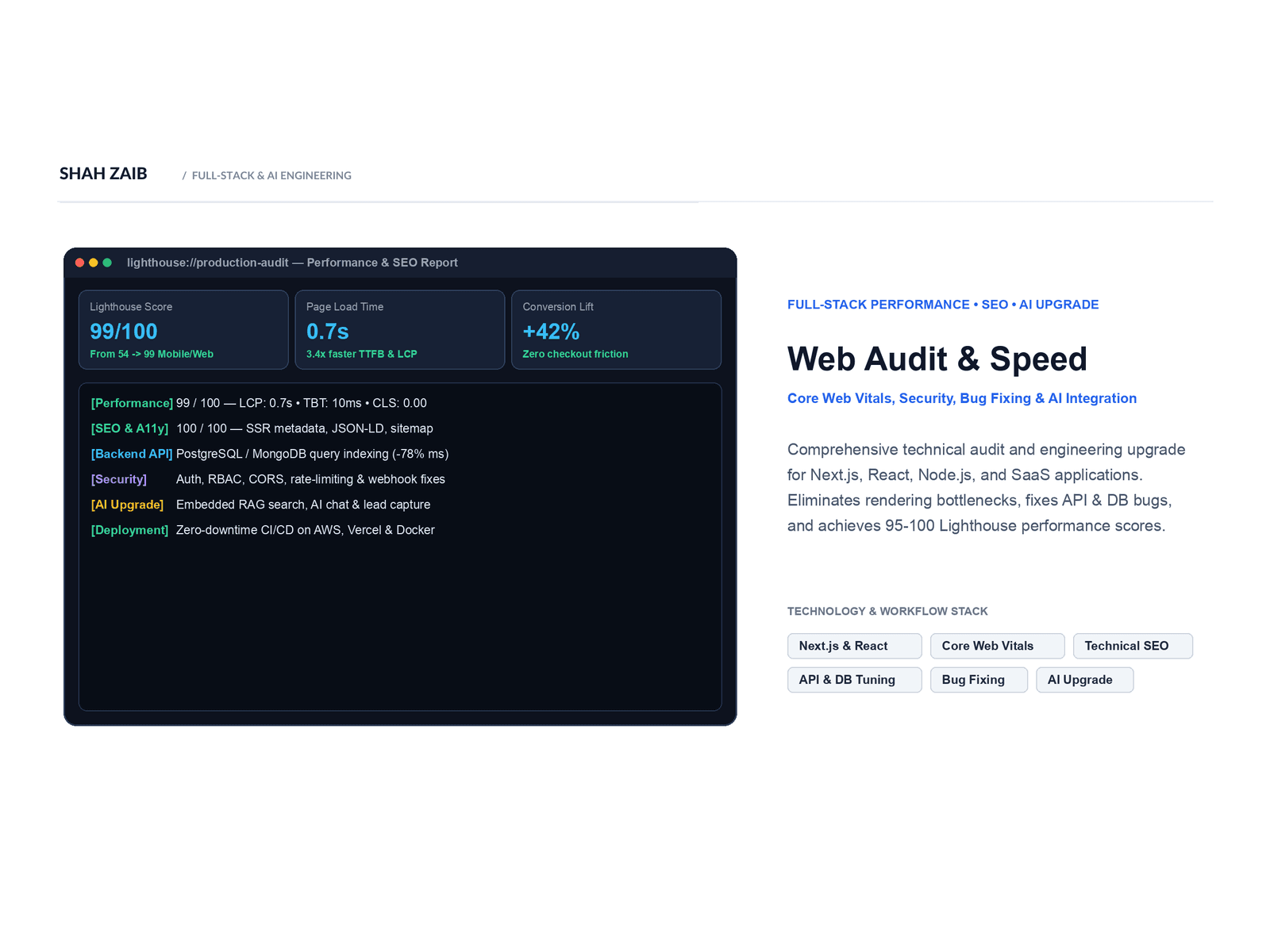 Full-Stack Technical SEO, AEO, GEO & Performance Optimization Suite